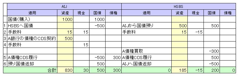 トップロゴ