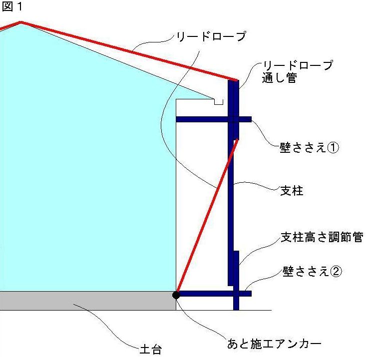 サンプル画像