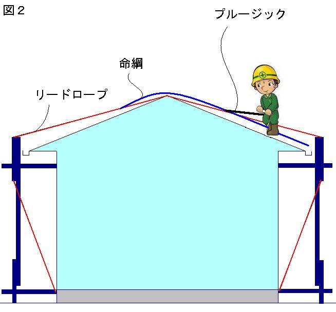 サンプル画像