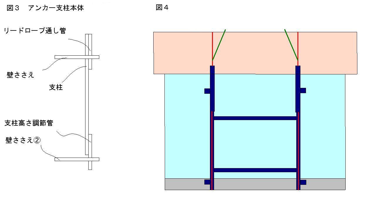 サンプル